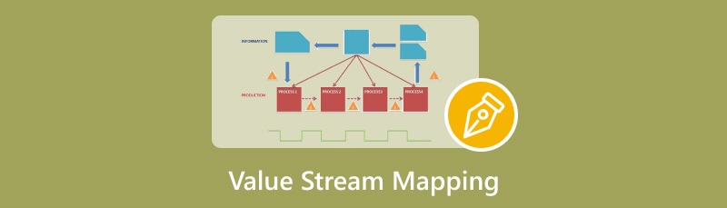 Value Stream Mapping